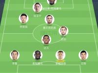 乐鱼体育全站-关于帕尔梅拉斯阵容深度显著，替补席也能决定比赛走向的信息