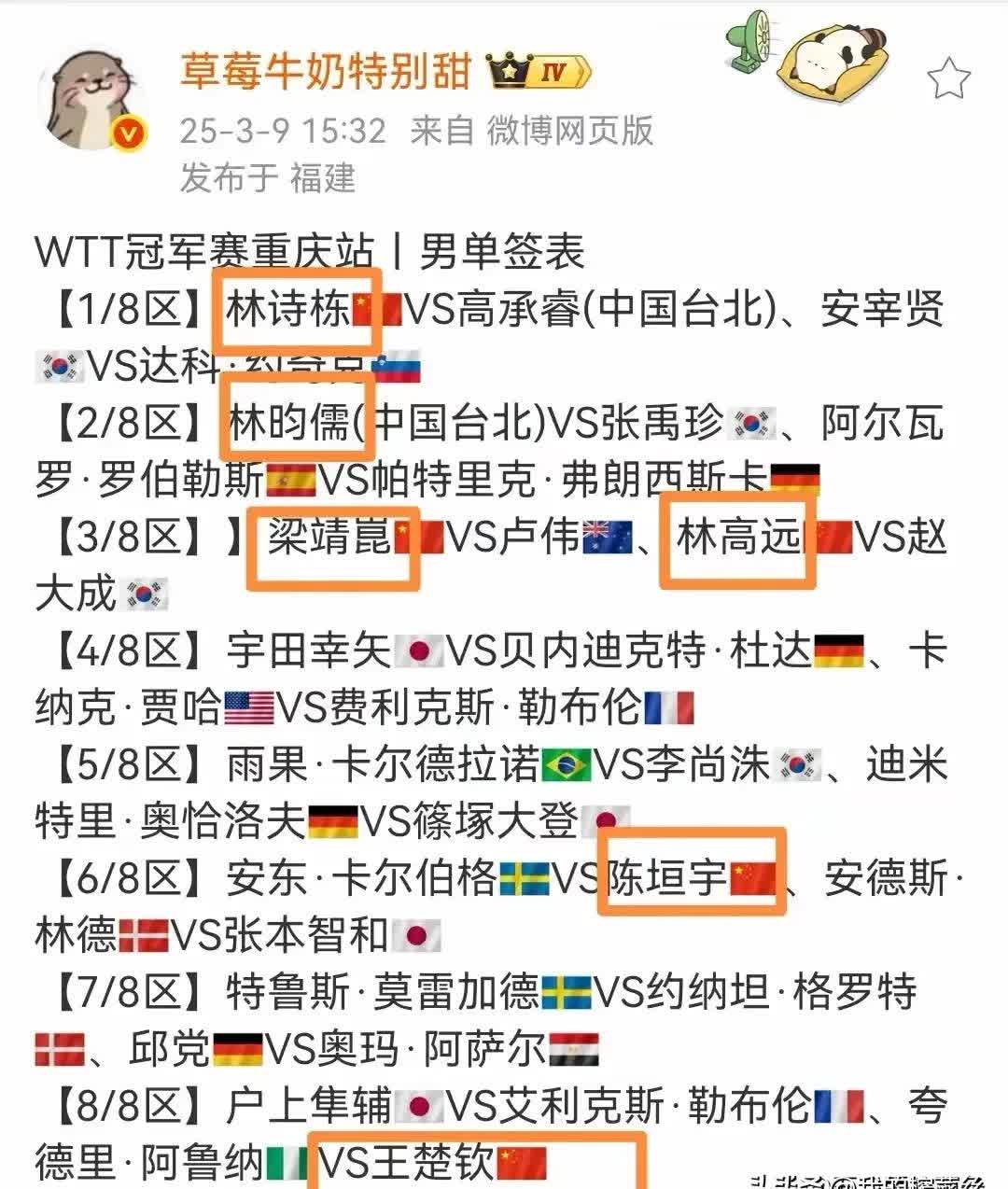 世俱杯八强剧本杀：上半区洲际间捉杀，下半区欧洲强队混战